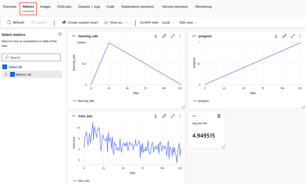 train_job_metrics